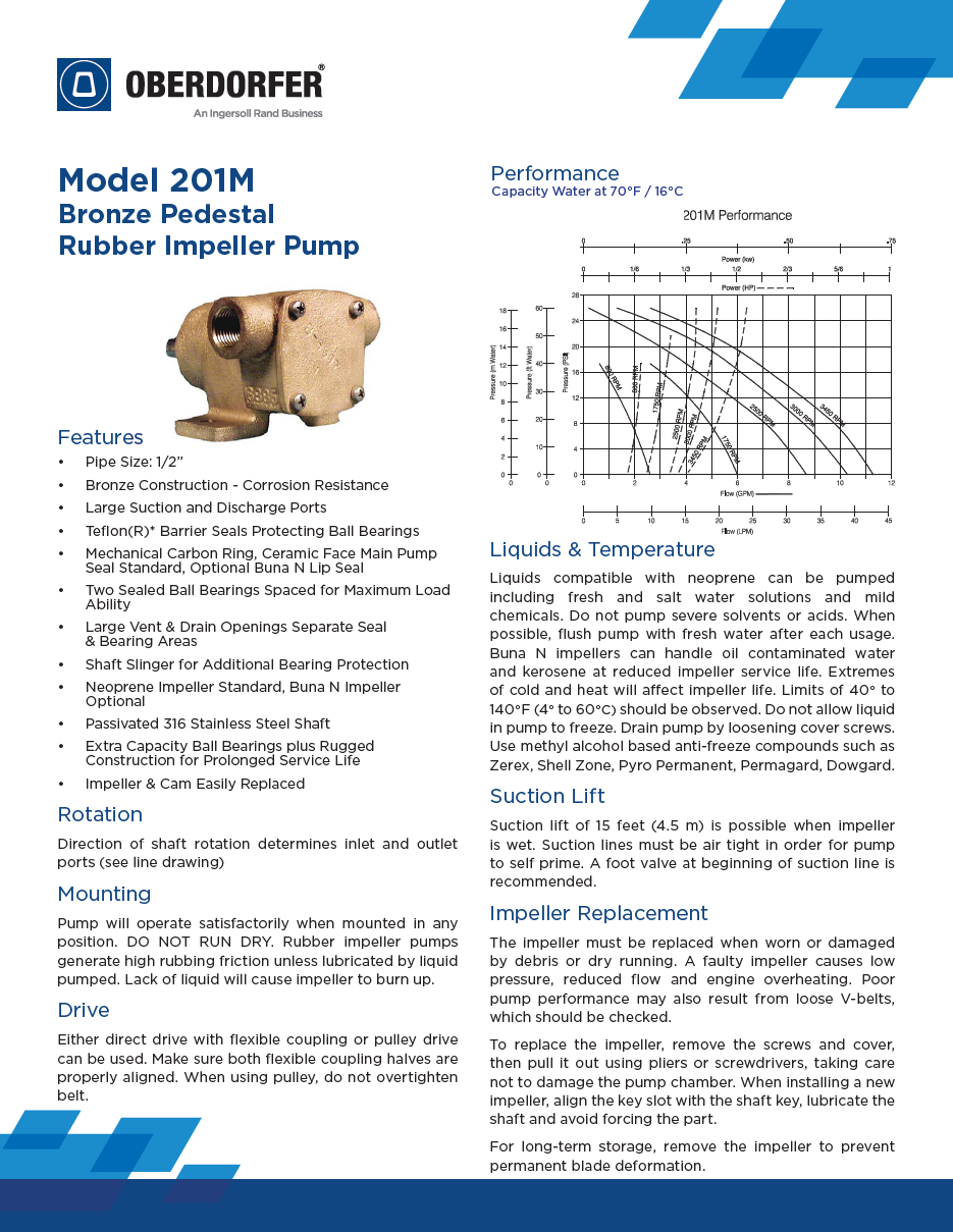 Data Sheet - 201M [EN].png